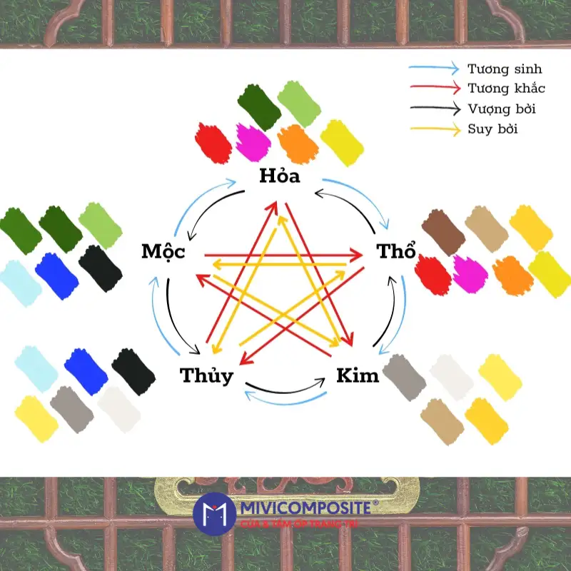 Cửa phòng ngủ giá rẻ