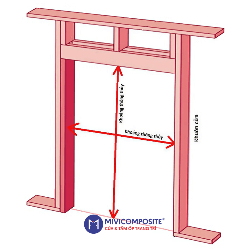 Kích thước cửa nhựa nhà vệ sinh