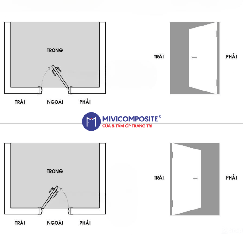 Kích thước cửa nhựa nhà vệ sinh