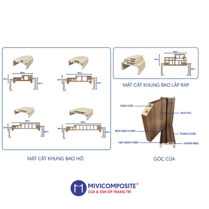 Cửa nhựa phòng tắm