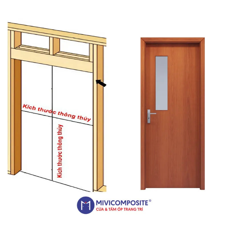 Cửa nhựa phòng tắm