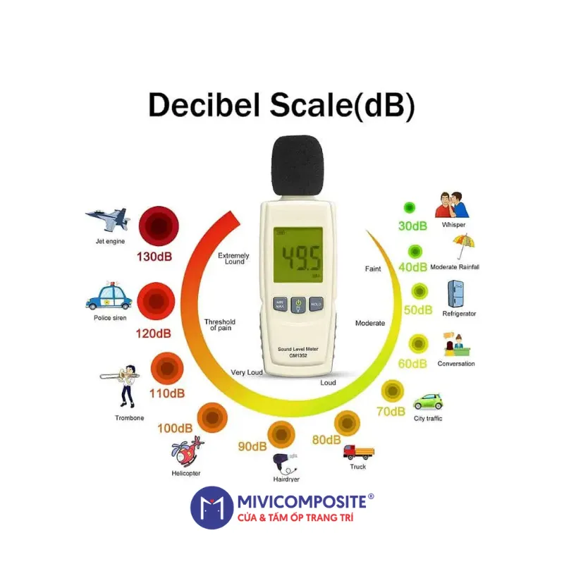 Cửa phòng ngủ composite