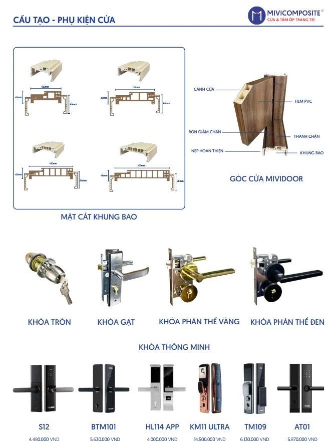 Giới thiệu Mividoor