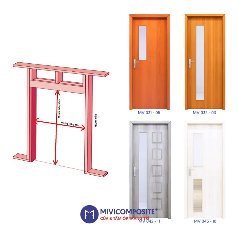 Khung cửa nhựa composite