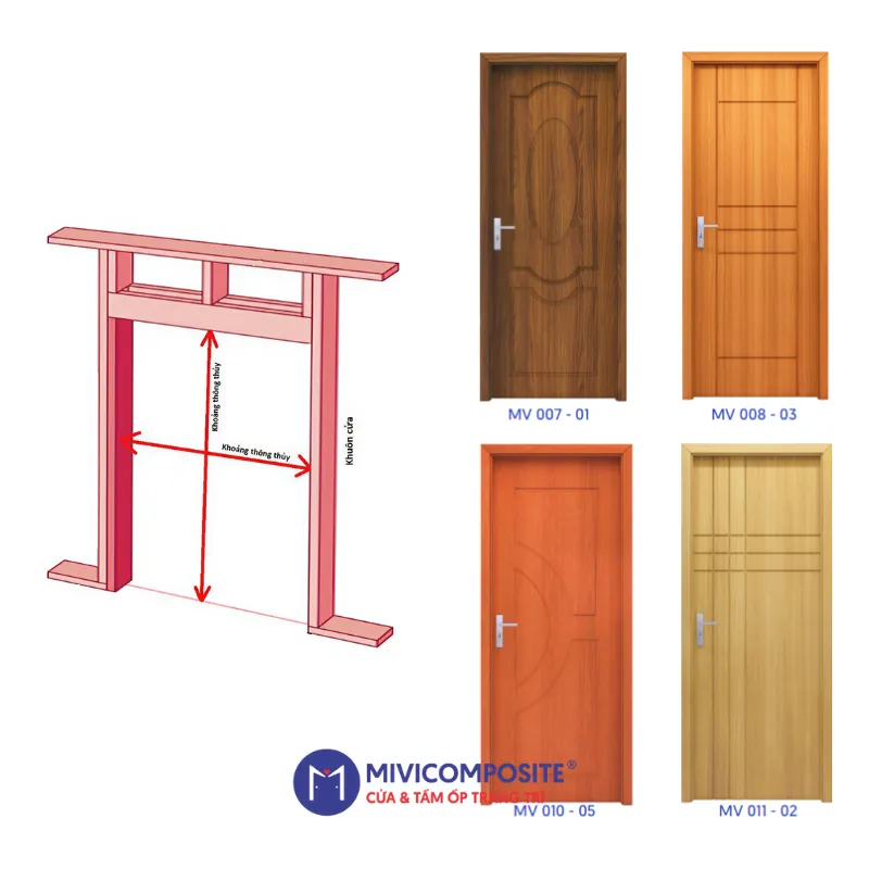 Khung cửa nhựa composite