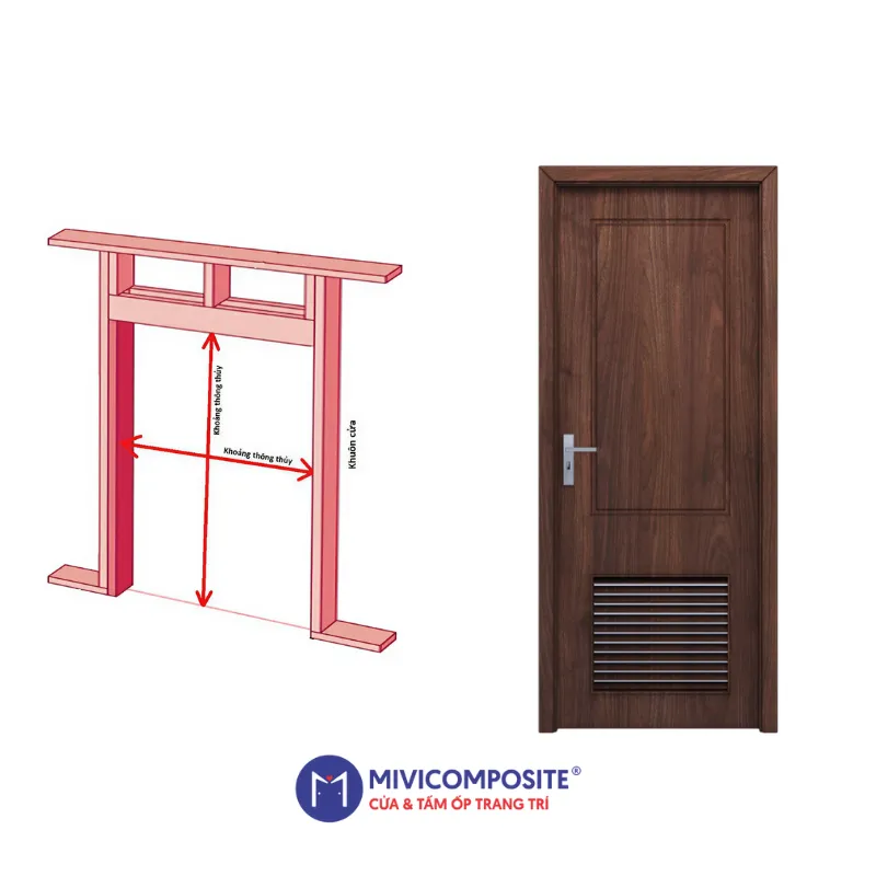Khung cửa nhựa composite