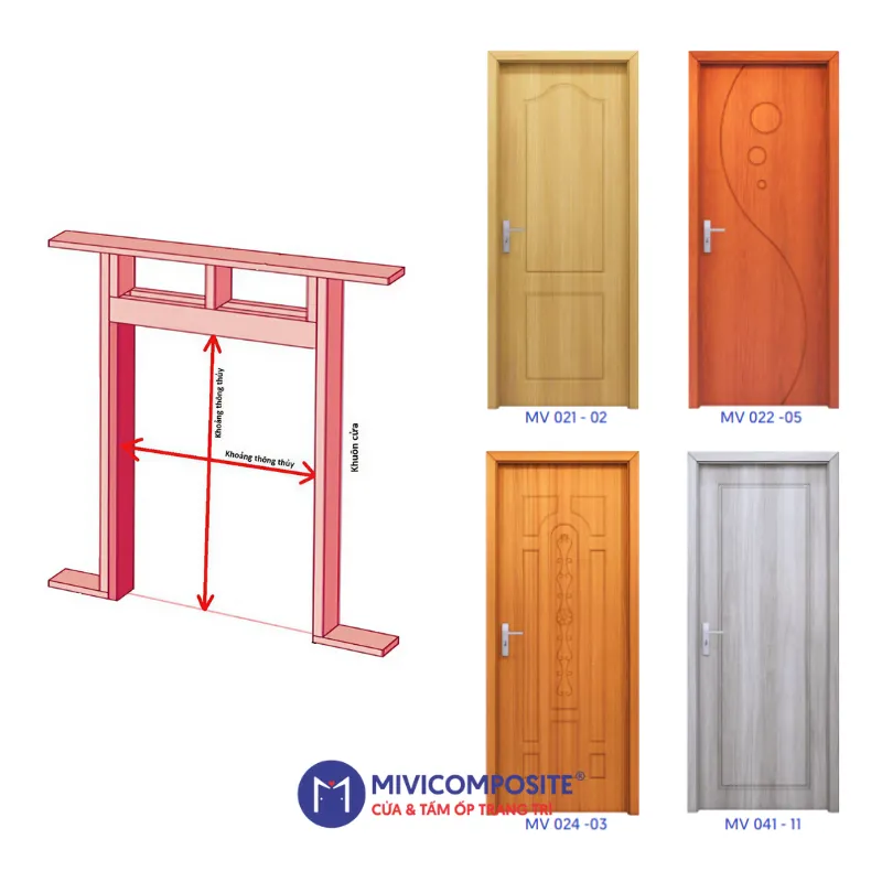 Khung cửa nhựa composite