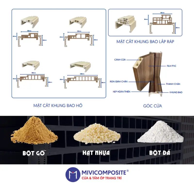 Khung cửa nhựa composite
