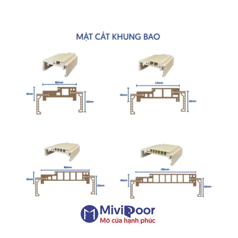Cấu tạo cửa nhựa composite
