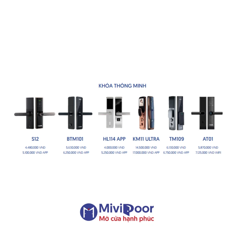 Cửa composite cho văn phòng Cần Thơ